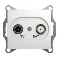 Розетка TV-SAT SYSTEME ELECTRIC GLOSSA, одиночная, белый